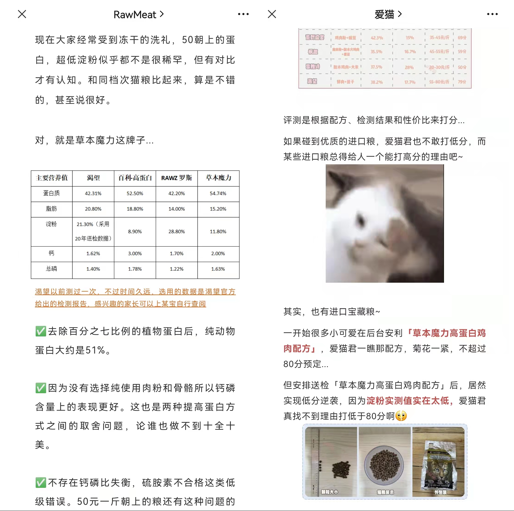 幼猫猫粮排行榜_315公布的安全猫粮(猫粮排行榜)